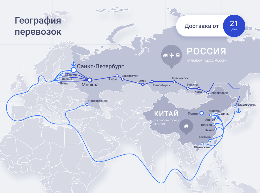 Мультимодальные перевозки из Китая