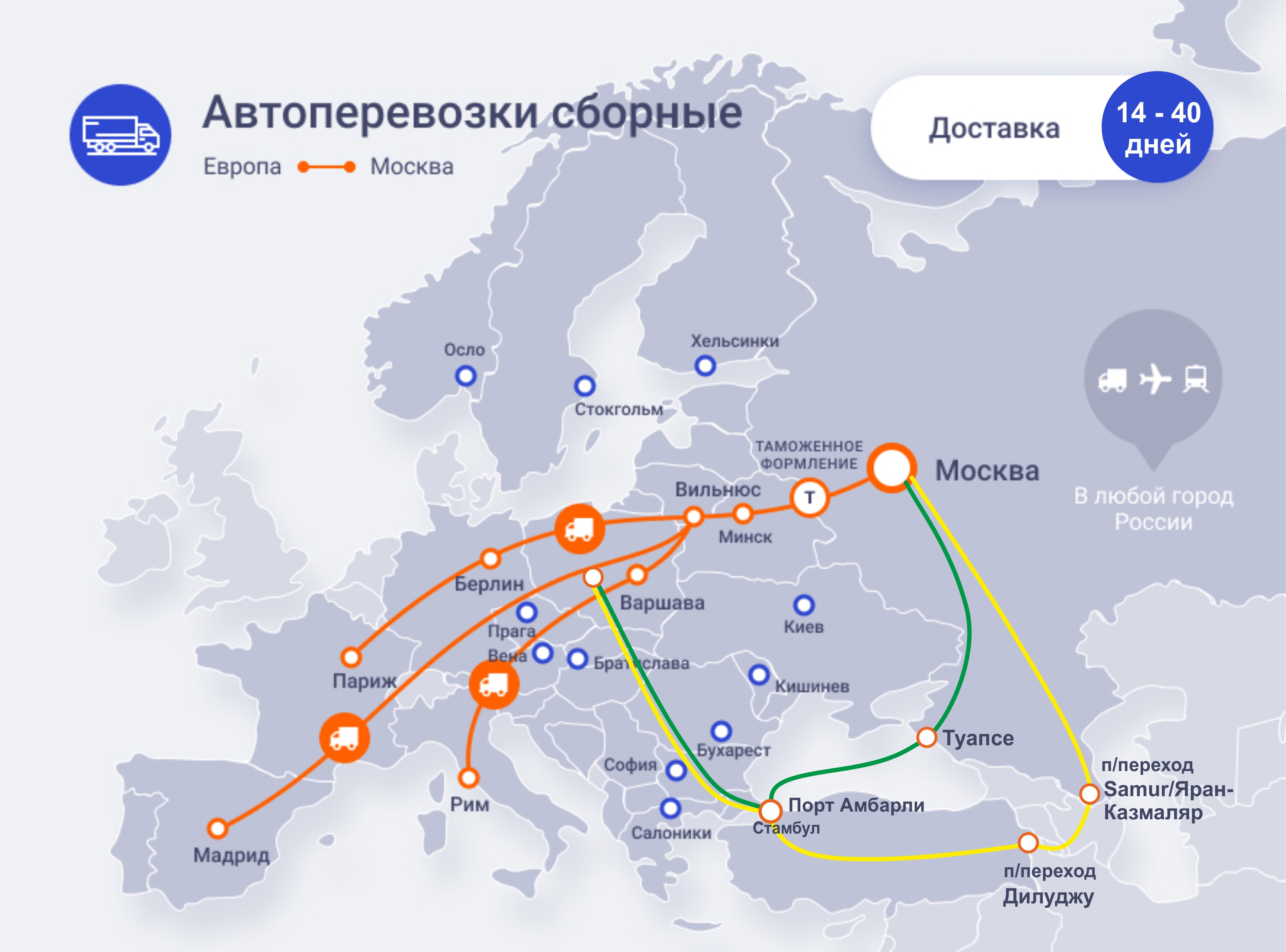 Сайт европа доставка. Сборные грузы из Европы. Доставка грузов из Европы. Транспортные фирмы Европы. Маршруты перевозки грузов.